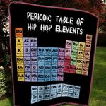periodic table of hip hop elements quilt tdhly d2388698