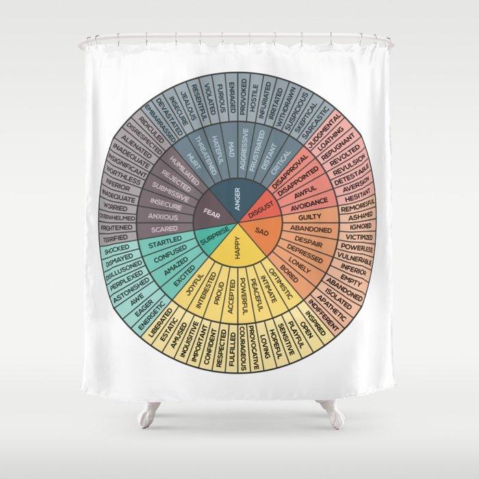 Wheel Of Emotions Shower Curtain Set Bathroom Set For Bathroom Decor Best Gift For Friends wheel of emotions shower curtain 0