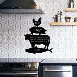 meat temperature gide metal sign smoke bbq sign cooking sign cow pig chicken wall art kitchen decor 2